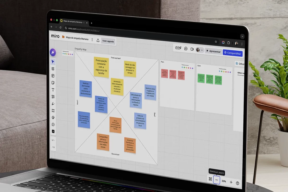 Por que não acredito em produtos digitais sem metodologia?